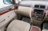 Toyota Ipsum 11 из 20