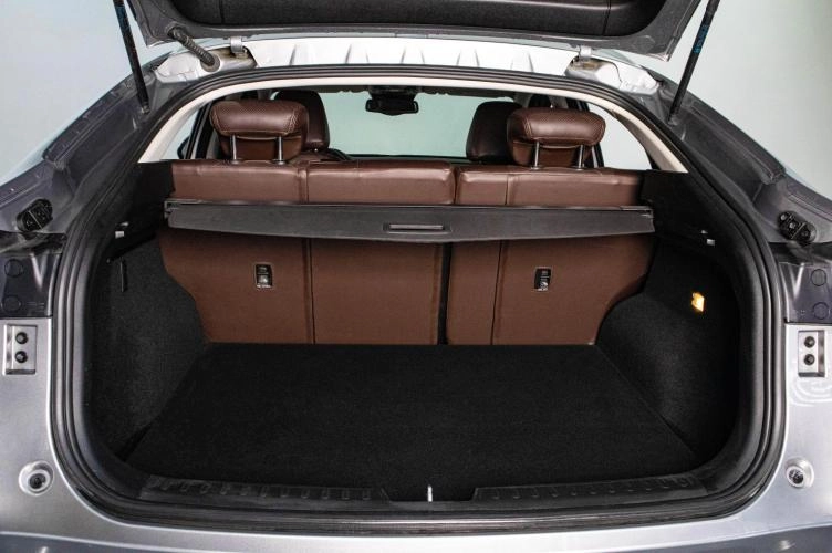 Haval F7x 21 из 21