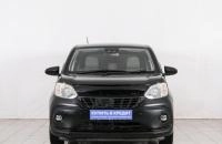 Toyota Passo 2 из 21