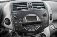 Toyota RAV4 20 из 28