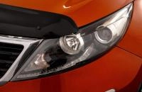KIA Sportage 7 из 27