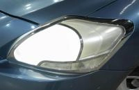 Toyota Yaris 8 из 28