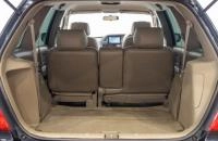 Honda Odyssey 20 из 20