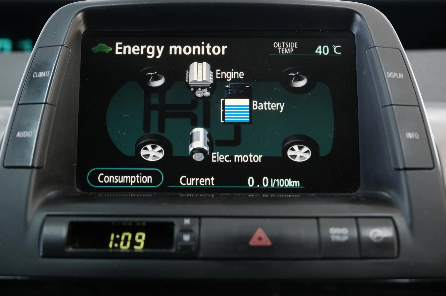Toyota Prius 16 из 25