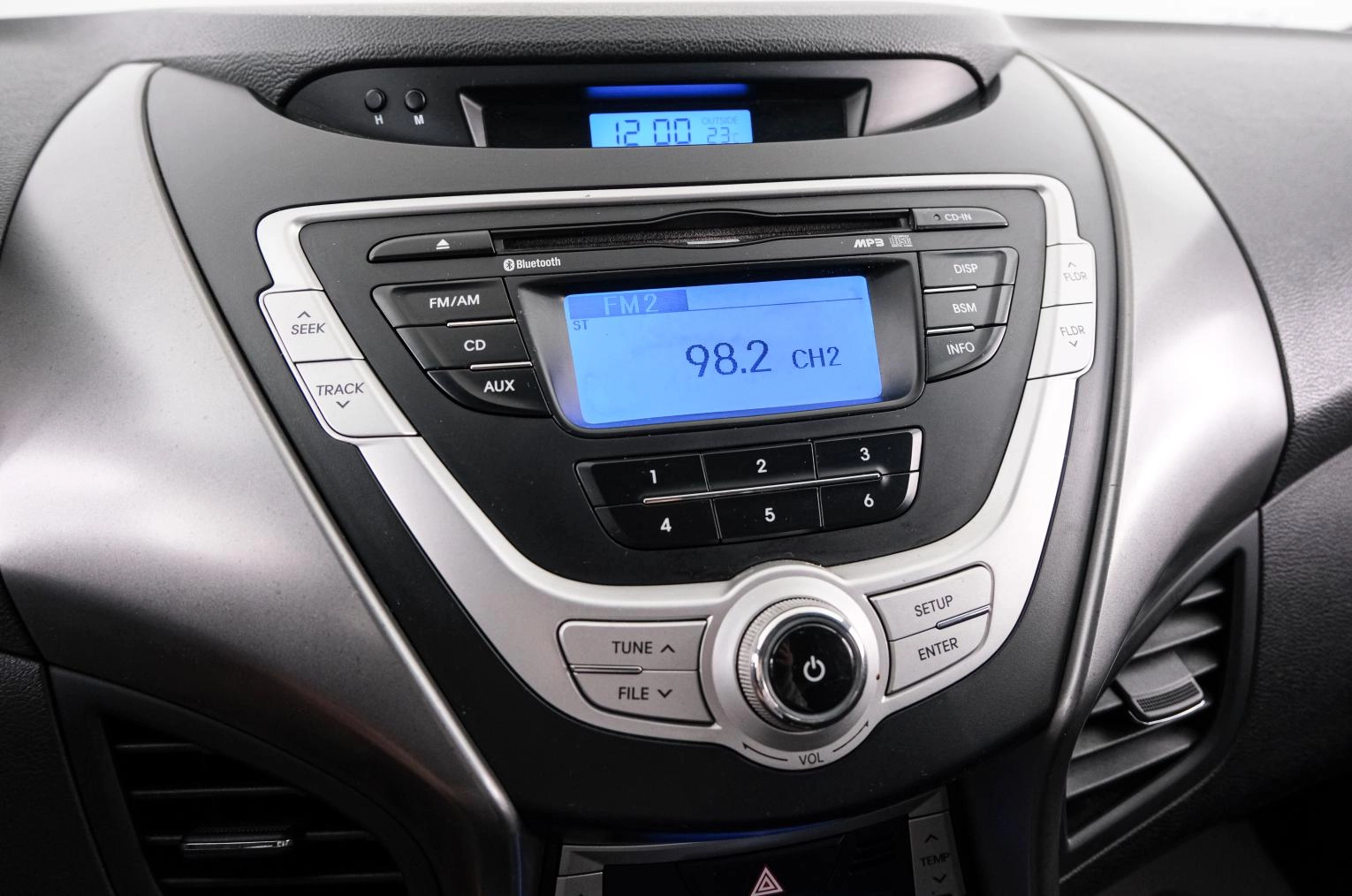 Hyundai Avante 15 из 21