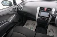 Mitsubishi Colt 11 из 20