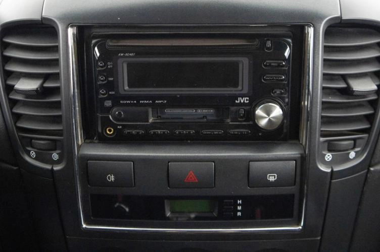 KIA Sorento 15 из 20