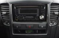 KIA Sorento 15 из 20